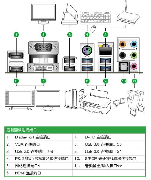 电脑接路由器网线完全指南 插法、步骤与常见问题